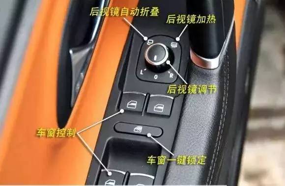 车上功能图标，解析现代汽车内部科技
