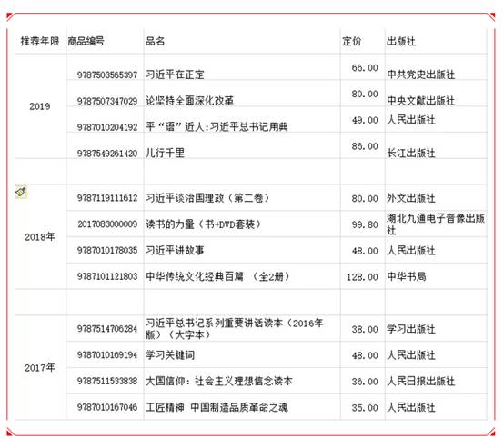一本图书最多可续借，深化阅读体验的新途径